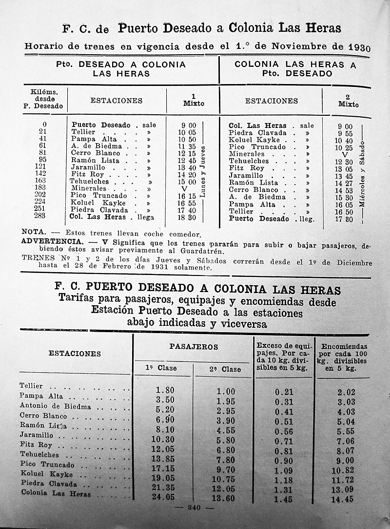 FCEguia1930PD