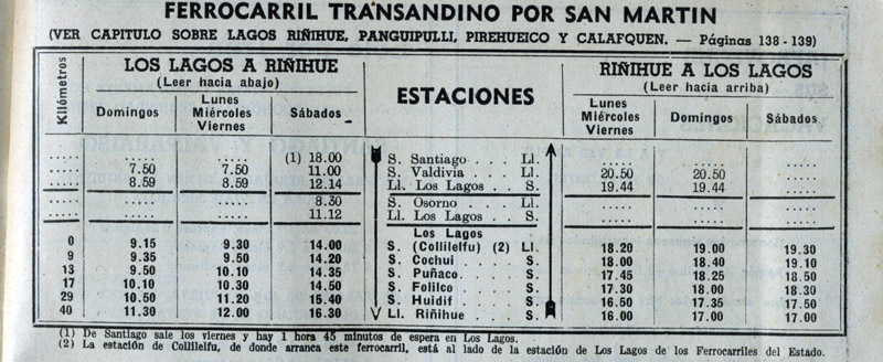 FCTpSMChiloetimetables