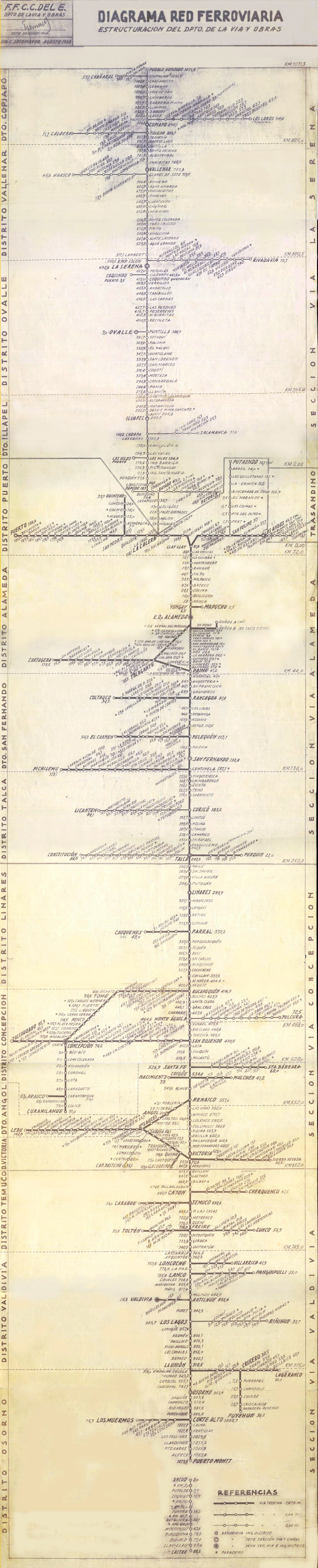 RedFerroviaria1958